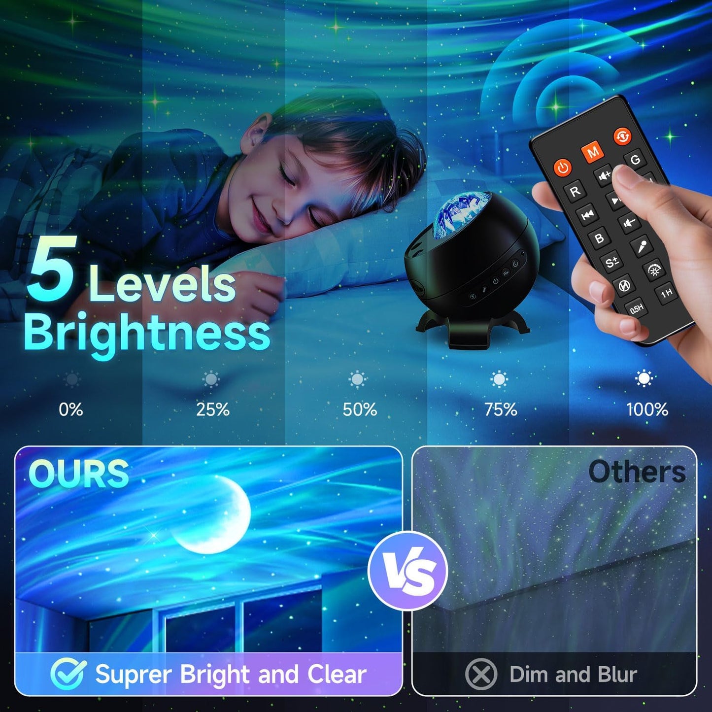 LED Light Gifts Home Decor Light Projector with 375 Effects, Bluetooth | Ambient Light, Adjustable Brightness, Bedside Table Lamp, Bedroom Decor, Memory Function, Sleep Companion, Gift For All Ages