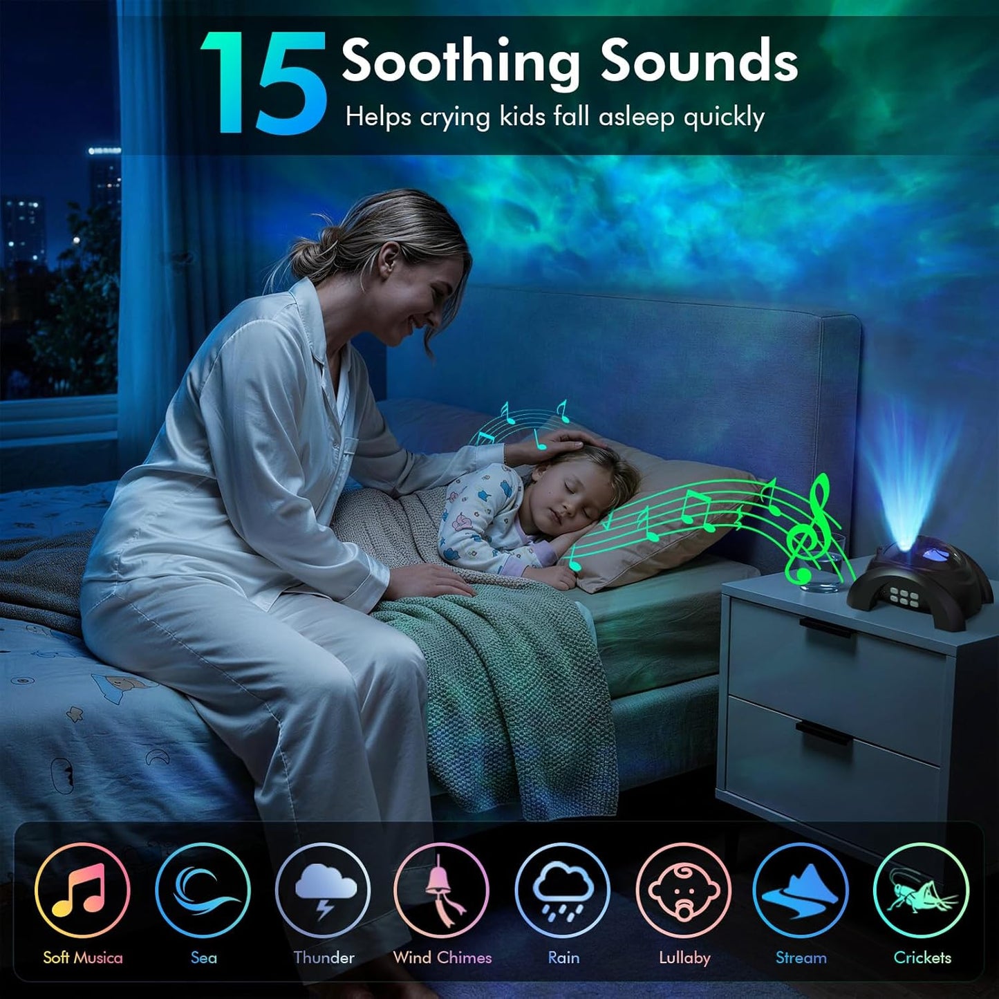 Rossetta Dual Lens Galaxy Star Aurora Projector Night Light for Bedroom | 58 Light Effects, White Noise, Bluetooth Speaker, Music Sync, Remote Control, Timer, Room Decor Gift for Kids Adults Teens